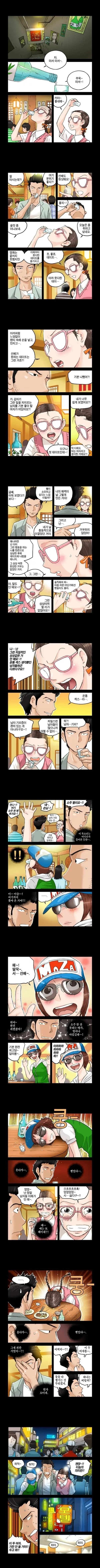 Addicted to Breast Ch. 2