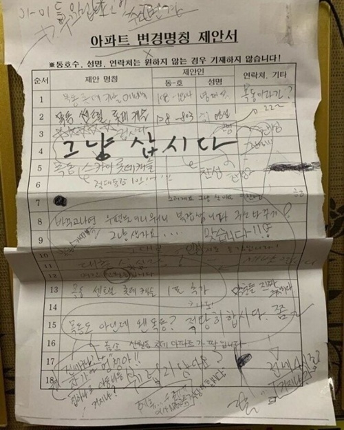 흔한 공지들